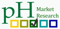 pH Market Research LLC